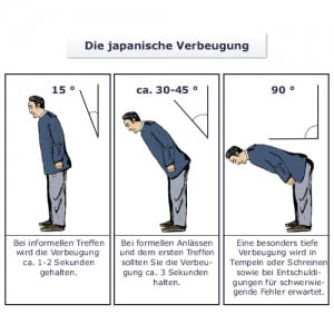 verbeugungjapan1